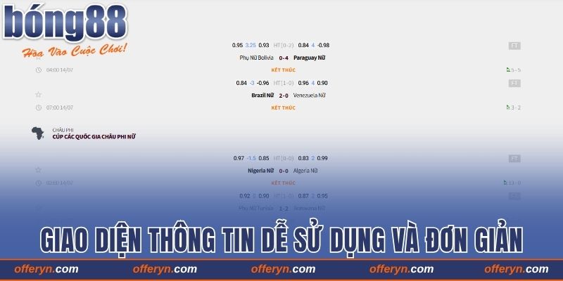 Giao diện thông tin dễ sử dụng và đơn giản